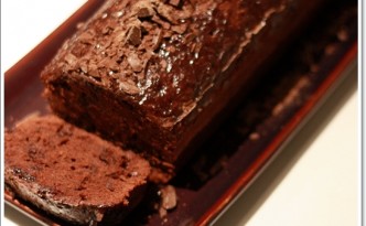 Quadruple chocolate loaf cake - Too much chocolate?